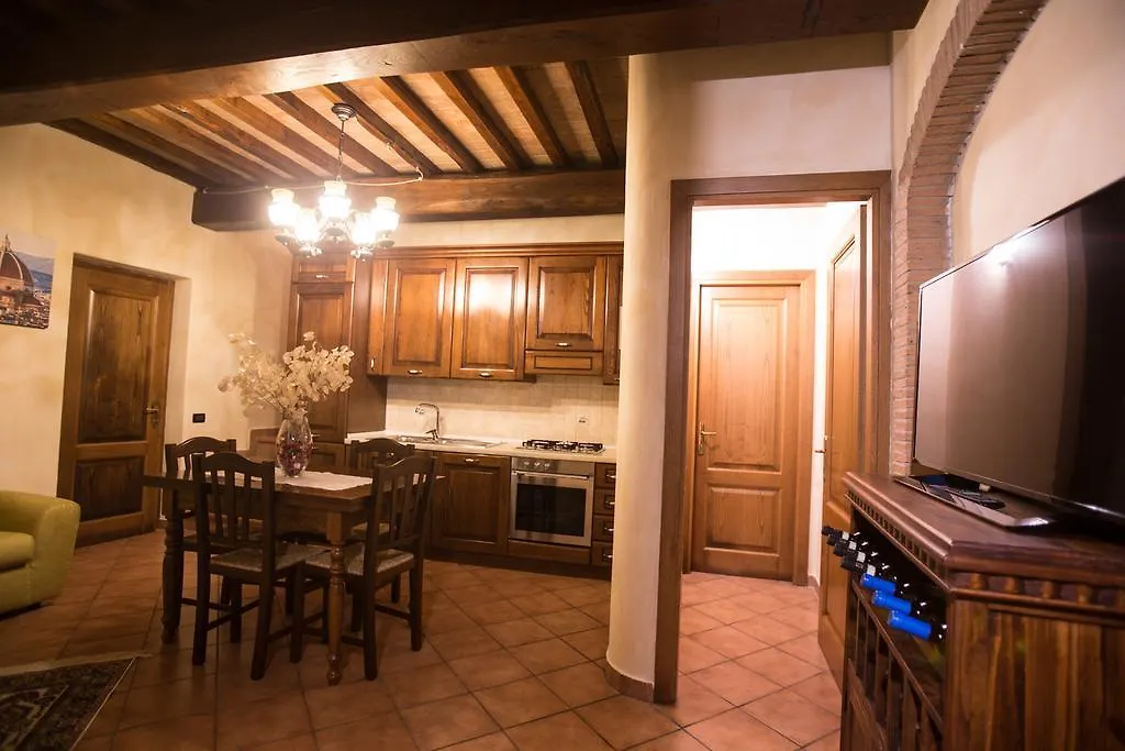 Séjour à la ferme Villa Borgo Dei Gigli à Lamporecchio