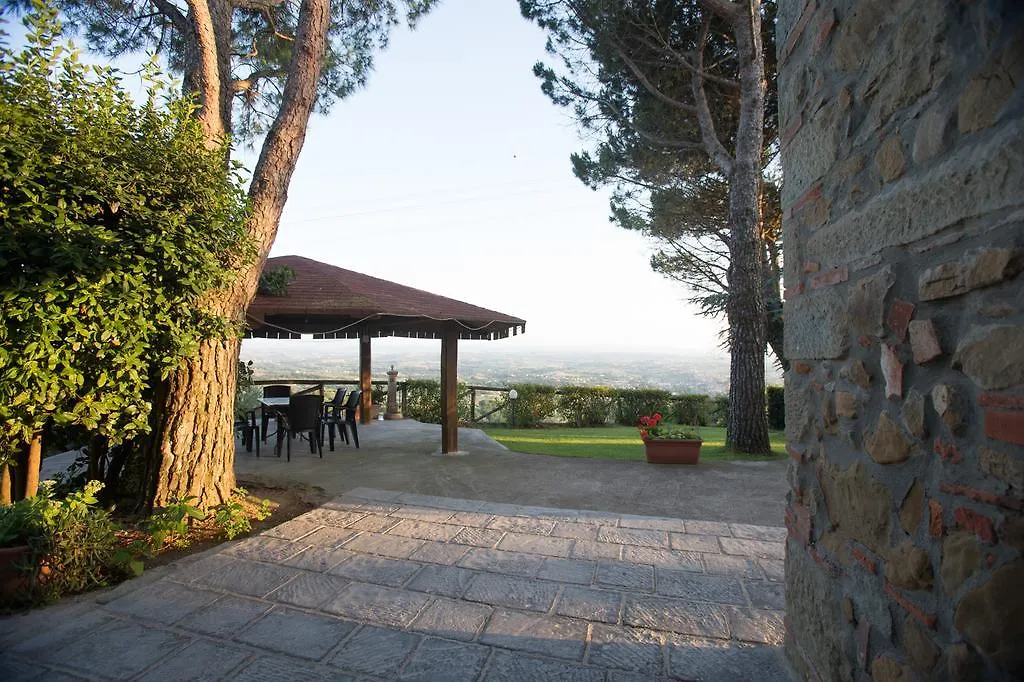 Villa Borgo Dei Gigli à Lamporecchio Séjour à la ferme