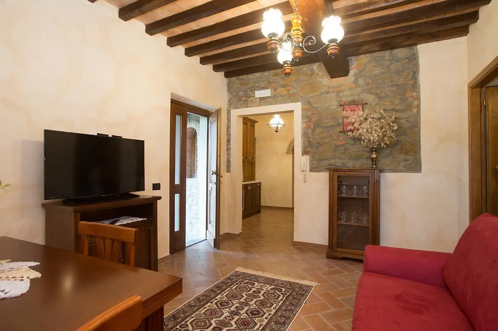 Villa Borgo Dei Gigli à Lamporecchio