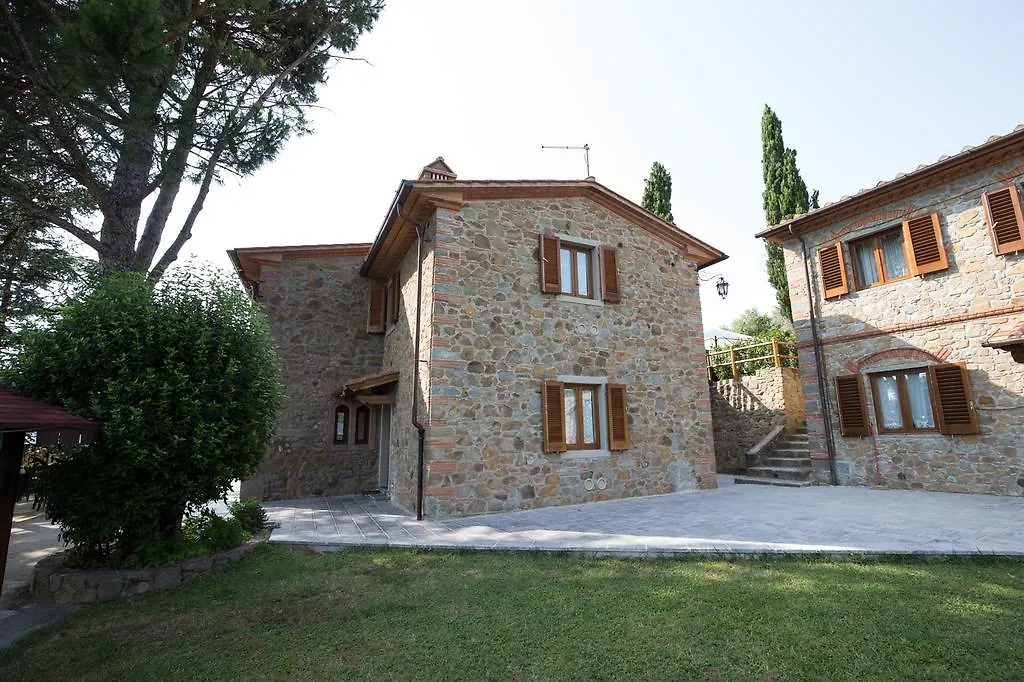 Séjour à la ferme Villa Borgo Dei Gigli à Lamporecchio
