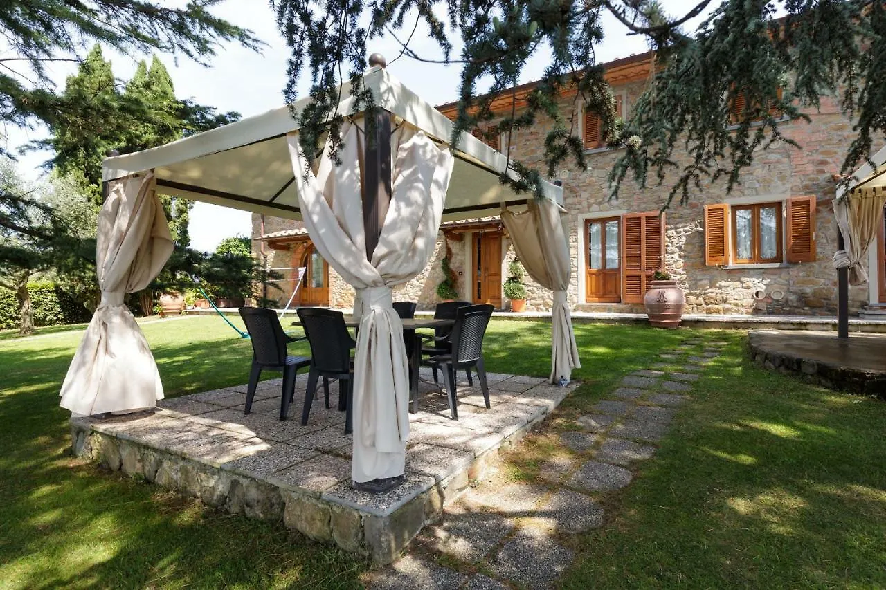 Villa Borgo Dei Gigli à Lamporecchio Séjour à la ferme