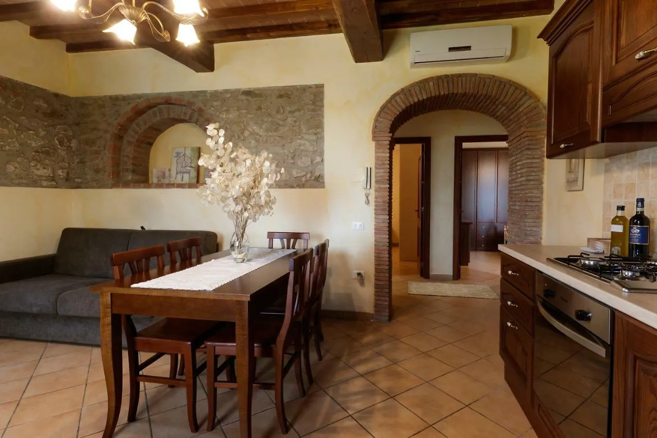 Villa Borgo Dei Gigli à Lamporecchio Italie